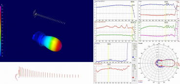 DVB-T, TDT & DTT HIGH GAIN ANTENNA